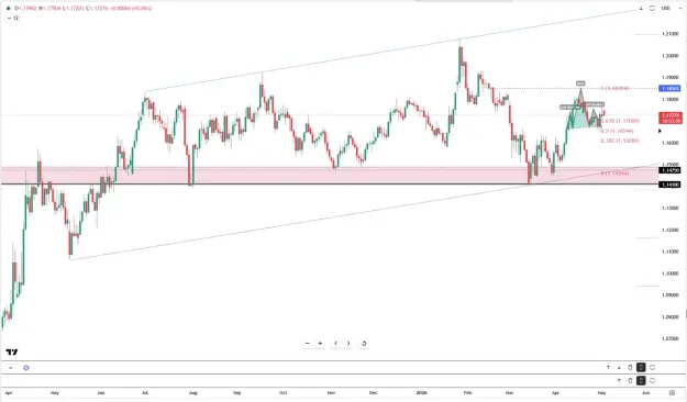 Click to Enlarge

Name: euro-rebounds-above-dollar1-17-6170.png
Size: 39 KB