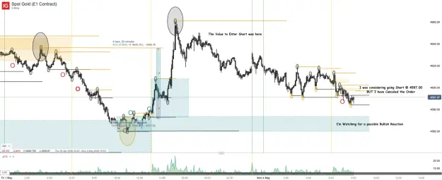 Click to Enlarge

Name: Spot Gold (£1 Contract)_20260504_08.02.png
Size: 57 KB