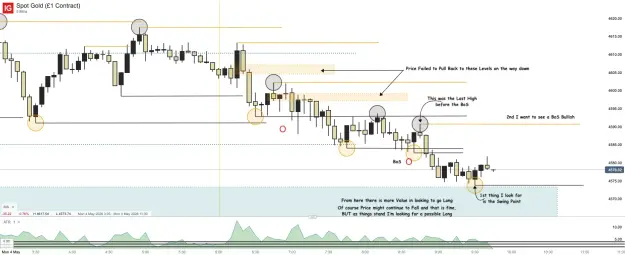 Click to Enlarge

Name: Spot Gold (£1 Contract)_20260504_09.45.png
Size: 54 KB
