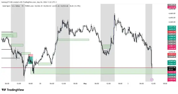 Click to Enlarge

Name: XAUUSD_2026-05-04_15-52-00.png
Size: 37 KB