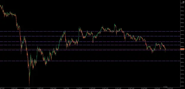 Click to Enlarge

Name: cT_cs_5132695_XAUUSD_2026-05-04_21-14-58.png
Size: 47 KB