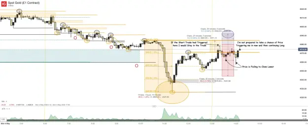 Click to Enlarge

Name: Spot Gold (£1 Contract)_20260504_14.10.png
Size: 62 KB