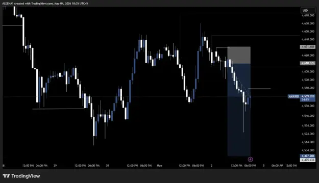 Click to Enlarge

Name: XAUUSD_2026-05-04_18-35-46.png
Size: 25 KB
