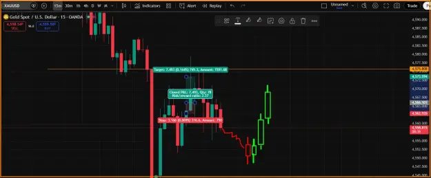 Click to Enlarge

Name: Gold Buy Reversal Setup.png
Size: 35 KB