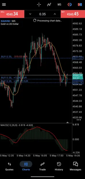 Click to Enlarge

Name: Screenshot_20260505-202023.MetaTrader 5.png
Size: 85 KB