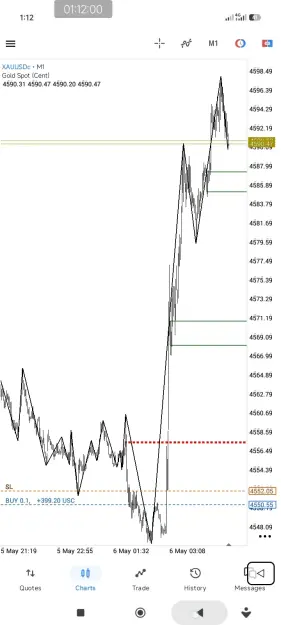 Click to Enlarge

Name: Screenshot_2026-05-06-01-12-00-863_net.metaquotes.metatrader5.jpg
Size: 43 KB
