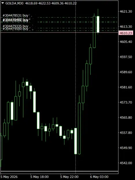 Click to Enlarge

Name: GOLD#M30 0605a.png
Size: 24 KB