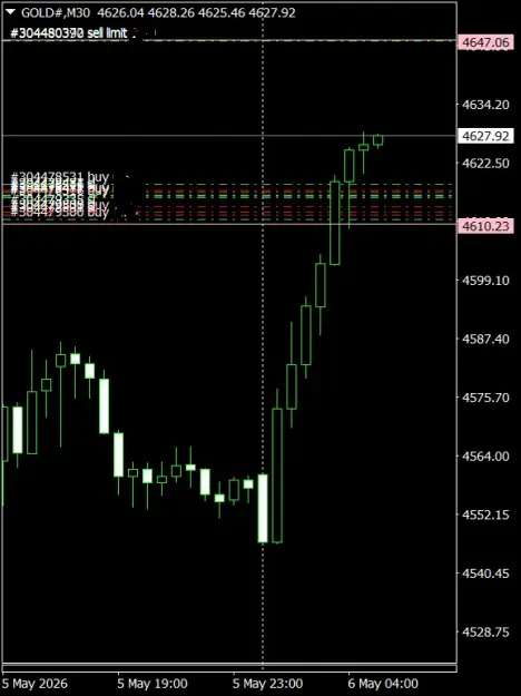 Click to Enlarge

Name: GOLD#M30 0605b.png
Size: 27 KB