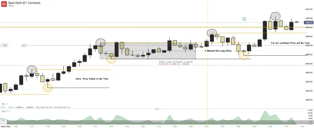 Click to Enlarge

Name: Spot Gold (£1 Contract)_20260506_07.25.png
Size: 41 KB