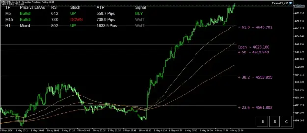 Click to Enlarge

Name: XAUUSD.simM5.png
Size: 47 KB