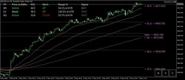 Click to Enlarge

Name: XAUUSD.simM5.png
Size: 48 KB