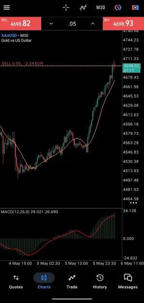 Click to Enlarge

Name: Screenshot_20260506-125244.MetaTrader 5.png
Size: 74 KB