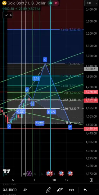 Click to Enlarge

Name: Screenshot_2026-05-07-00-35-10-172_com.tradingview.tradingviewapp-edit.jpg
Size: 100 KB