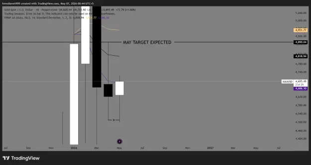 Click to Enlarge

Name: XAUUSD_2026-05-07_00-44-56_aadb2.png
Size: 29 KB