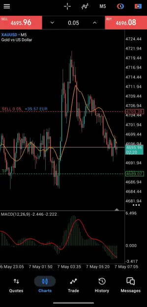 Click to Enlarge

Name: Screenshot_20260507-075240.MetaTrader 5.png
Size: 79 KB