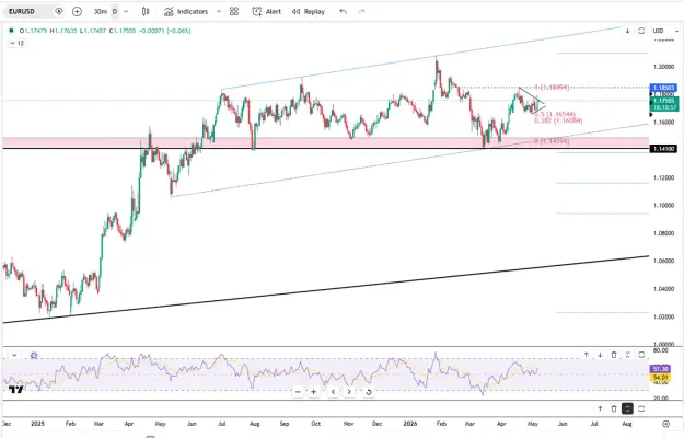 Click to Enlarge

Name: euro-nears-two-week-high-6193.png
Size: 55 KB