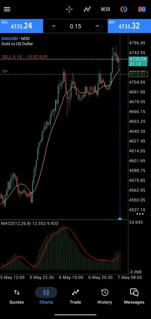 Click to Enlarge

Name: Screenshot_20260507-123849.MetaTrader 5.png
Size: 79 KB