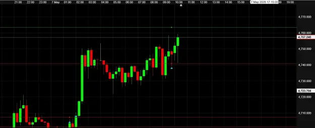 Click to Enlarge

Name: Gold-15M.png
Size: 27 KB
