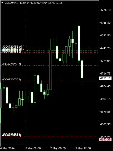 Click to Enlarge

Name: GOLD#H1 0705.png
Size: 30 KB