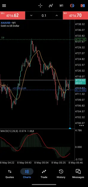 Click to Enlarge

Name: Screenshot_20260508-055533.MetaTrader 5.png
Size: 77 KB