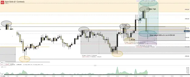 Click to Enlarge

Name: Spot Gold (£1 Contract)_20260508_15.13.png
Size: 64 KB