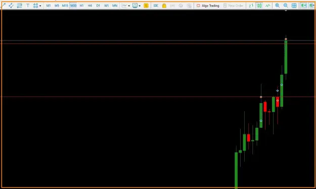Click to Enlarge

Name: Gold Chart.png
Size: 11 KB