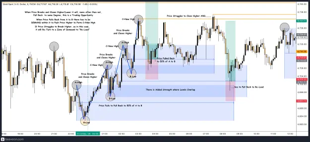Click to Enlarge

Name: XAUUSD_5m(1).png
Size: 304 KB