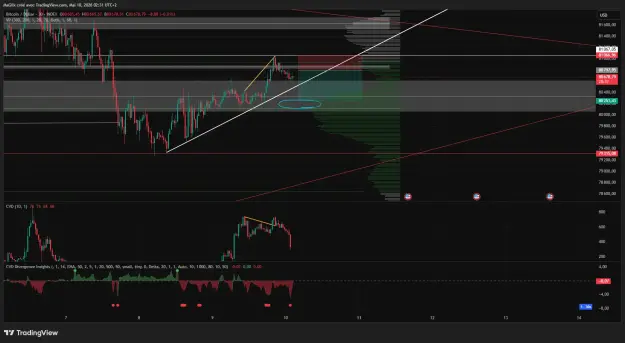 Click to Enlarge

Name: BTCUSD_2026-05-10_02-31-23_4c2fd.png
Size: 58 KB