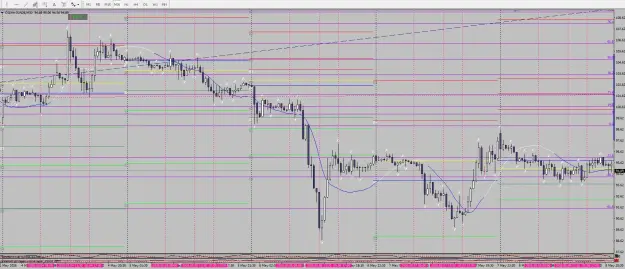 Click to Enlarge

Name: Immagine 2026-05-10 crude m30 time vv.png
Size: 109 KB