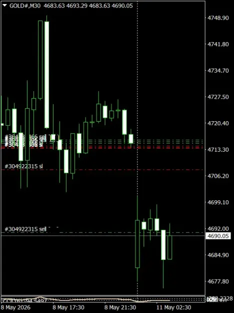 Click to Enlarge

Name: GOLD#M30 1105.png
Size: 28 KB
