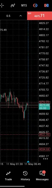 Click to Enlarge

Name: Screenshot_2026-05-11-14-24-00-366_net.metaquotes.metatrader5-edit.jpg
Size: 75 KB