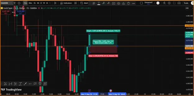 Click to Enlarge

Name: Gold Buy - Profit.png
Size: 42 KB