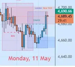 Click to Enlarge

Name: monday.jpg
Size: 7 KB