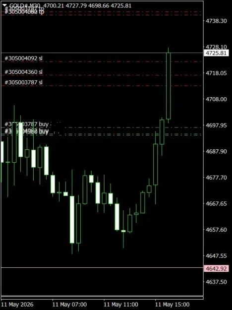 Click to Enlarge

Name: GOLD#M30 1105b.png
Size: 27 KB
