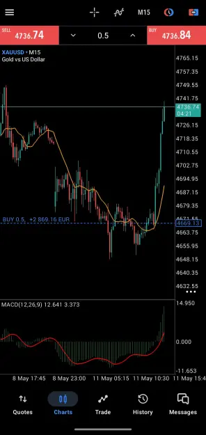 Click to Enlarge

Name: Screenshot_20260511-164040.MetaTrader 5.png
Size: 71 KB
