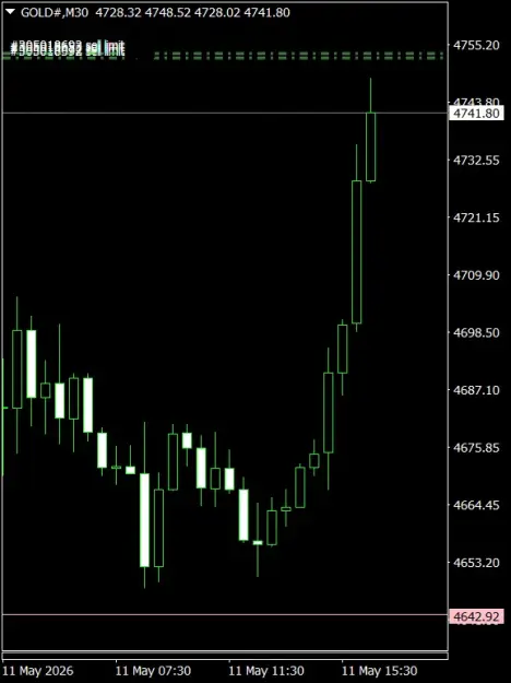 Click to Enlarge

Name: GOLD#M30 1105c.png
Size: 19 KB