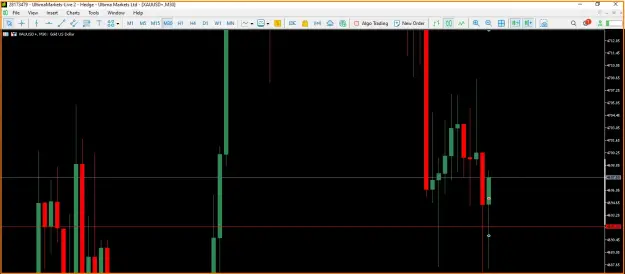 Click to Enlarge

Name: Gold Sell Live.png
Size: 24 KB