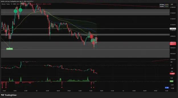 Click to Enlarge

Name: BTCUSD_2026-05-12_16-49-43_82742.png
Size: 54 KB