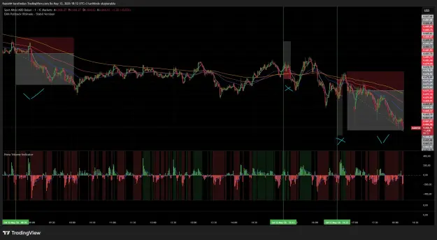 Click to Enlarge

Name: XAUUSD_2026-05-12_18-12-37_ff4b2.png
Size: 82 KB