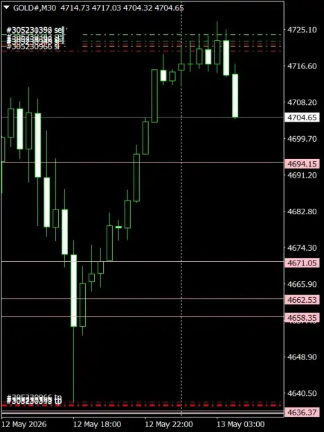 Click to Enlarge

Name: GOLD#M30 1305.png
Size: 29 KB