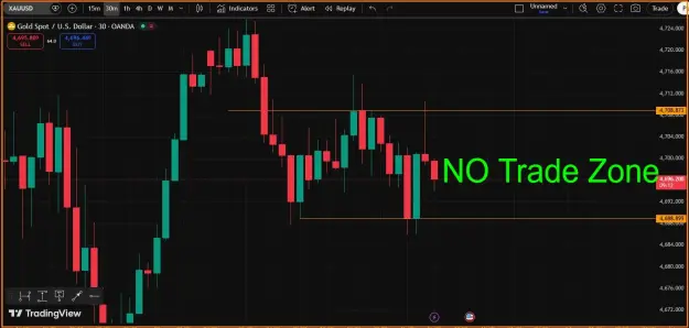 Click to Enlarge

Name: NO TRADE ZONE- Gold.png
Size: 35 KB