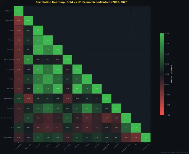 Click to Enlarge

Name: R1_correlation_heatmap.png
Size: 95 KB