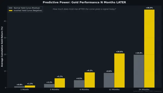 Click to Enlarge

Name: R7_forward_predictor.png
Size: 44 KB