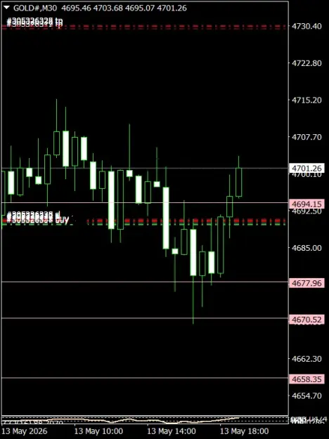 Click to Enlarge

Name: GOLD#M30 1305b.png
Size: 27 KB