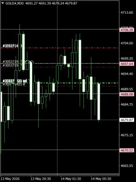 Click to Enlarge

Name: GOLD#M30 1405.png
Size: 28 KB