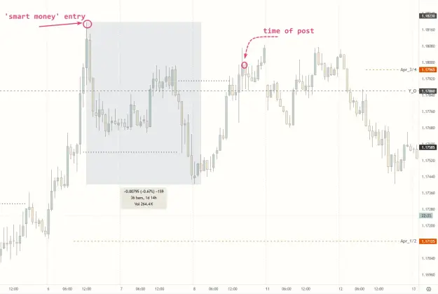 Click to Enlarge

Name: TradingView_JLVqhcuQGB.png
Size: 37 KB