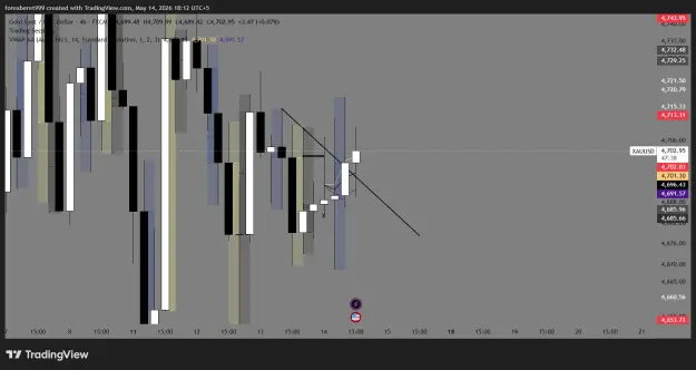 Click to Enlarge

Name: XAUUSD_2026-05-14_18-12-22_38254.png
Size: 34 KB