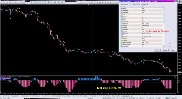 Click to Enlarge

Name: Velocity Trend Strength TT NRP_15-05-2026.png
Size: 106 KB