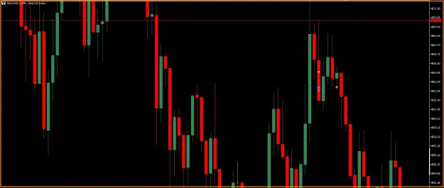 Click to Enlarge

Name: Gold Price.png
Size: 20 KB