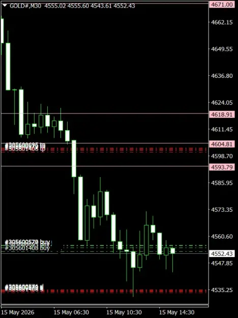 Click to Enlarge

Name: GOLD#M30 1505a.png
Size: 29 KB
